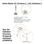 slide-basis-i3-e3