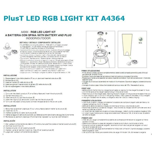Plust-light-kit-4364-1
